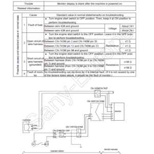 Sany SY215C Hydraulic Excavator Repair Service Manual - Image 5