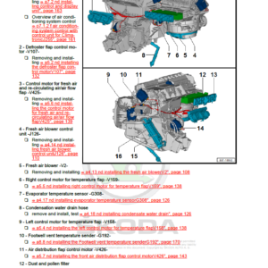 SKODA KODIAQ (NS) Repair Service Manual - Image 5