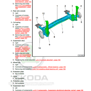 SKODA KUSHAQ (PA) Repair Service Manual - Image 5