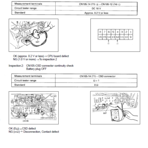 Toyota 5FB10, 5FB14, 5FB15, 5FB18, 5FB20, 5FB25, 5FB30 Forklift Repair Manual - Image 5