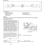 Toyota 8FDU15, 8FDU18, 8FDU20, 8FDU25, 8FDU30, 8FDU32 Forklift Repair Manual - Image 5