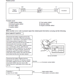 Toyota 8FDU15, 8FDU18, 8FDU20, 8FDU25, 8FDU30, 8FDU32 Forklift Repair Manual - Image 5