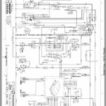 Bobcat T3071, T3071CD, T3093S, T3093CD versaHANDLER Telescopic Operation Manual - Image 2