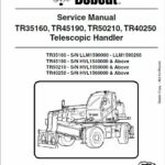Bobcat TR35160, TR40250, TR45190, TR50210 versaHANDLER Telescopic Service Repair Manual