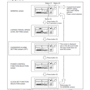 Toyota 7FBE10, 7FBE13, 7FBE15, 7FBE18, 7FBE20 Forklift Repair Manual - Image 2