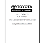 Toyota 6BRU18, 6BRU23, 6BDRU15, 6BSU20, 6BSU25 Electric Forklift Repair Manual - Image 2