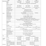 Kubota ZD18F, ZD21F, ZD25F, ZD28F Mower Workshop Service Manual - Image 2