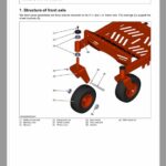 Kubota Z231JW-AU Zero Turn Mower Workshop Repair Manual - Image 2