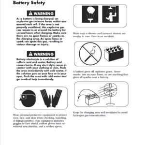 Toyota 7HBW23 Powered Pallet Walkie Repair Service Manual - Image 3