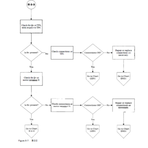 Toyota 6BPU15 Order Picker Service Repair Manual - Image 3