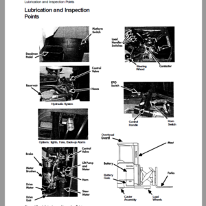 Toyota 6BRU18, 6BRU23, 6BDRU15, 6BSU20, 6BSU25 Electric Forklift Repair Manual - Image 3