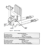 Toyota 6HBW20 Powered Pallet Walkie Service Repair Manual - Image 3