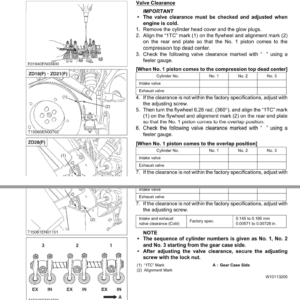 Kubota ZD18F, ZD21F, ZD25F, ZD28F Mower Workshop Service Manual - Image 3