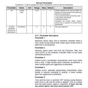 Toyota 7BWS10, 7BWS13 Lift Pallet Truck Service Repair Manual - Image 3