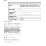 Toyota 7BRU18, 7BRU23, 7BDRU15, 7BSU20, 7BSU25 Lift Truck Repair Manual - Image 3