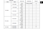 Toyota 7FB10, 7FBH10, 7FB14, 7FBH14 Forklift Service Repair Manual - Image 2