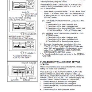 Toyota 7FBEU15, 7FBEU18, 7FBEHU18, 7FBEU20 Forklift Repair Service Manual - Image 3