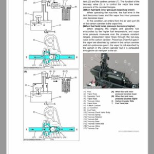 Kubota ZG327A Zero Turn Mower Workshop Repair Manual - Image 3