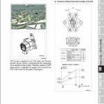 Bobcat CT5545, CT5550, CT5555, CT5558 Tractor Service Repair Manual - Image 4