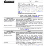 Toyota 7BWS10, 7BWS13 Lift Pallet Truck Service Repair Manual - Image 4