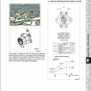 Bobcat CT5545, CT5550, CT5555, CT5558 Tractor Service Repair Manual - Image 4