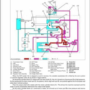 Kubota L4600 Tractor Workshop Repair Manual - Image 4