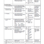 Toyota 7FB15, 7FBH15, 7FB18, 7FBH18 Forklift Service Repair Manual - Image 4