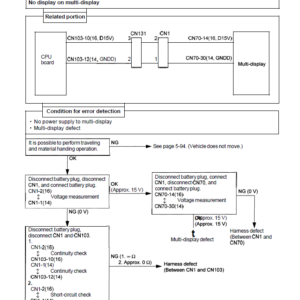 Toyota 7FBEU15, 7FBEU18, 7FBEHU18, 7FBEU20 Forklift Repair Service Manual - Image 4