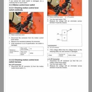 Kubota Z231JW-AU Zero Turn Mower Workshop Repair Manual - Image 4