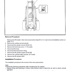 Toyota 7FBCU30, 7FBCU32, 7FBCU35, 7FBCU45, 7FBCU55 Forklift Repair Manual - Image 5