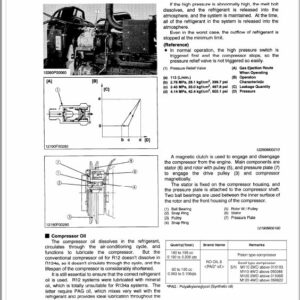 Kubota M90, M110, M120 Tractor Workshop Repair Manual - Image 5