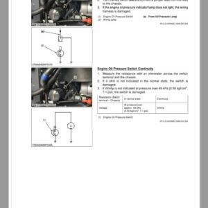 Kubota RTV-X1140 Utility Vehicle Workshop Service Repair Manual - Image 5