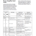 Toyota 7HBW23 Powered Pallet Walkie Repair Service Manual - Image 5