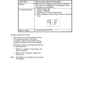 Toyota 6BPU15 Order Picker Service Repair Manual - Image 5