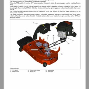 Kubota Z231JW-AU Zero Turn Mower Workshop Repair Manual - Image 5