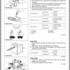 Kubota ZD18F, ZD21F, ZD25F, ZD28F Mower Workshop Repair Manual - Image 5