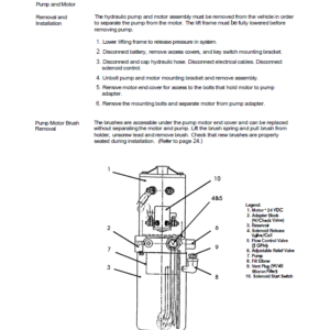 Toyota 6HBW20 Powered Pallet Walkie Service Repair Manual - Image 5