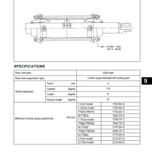 Toyota 7FB10, 7FBH10, 7FB14, 7FBH14 Forklift Service Repair Manual - Image 4