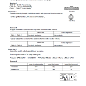 Toyota 7FDU35, 7FDU45, 7FDU60, 7FDU70, 7FDU80, 7FDKU40, 7FDAU50 Forklift Repair Manual - Image 4