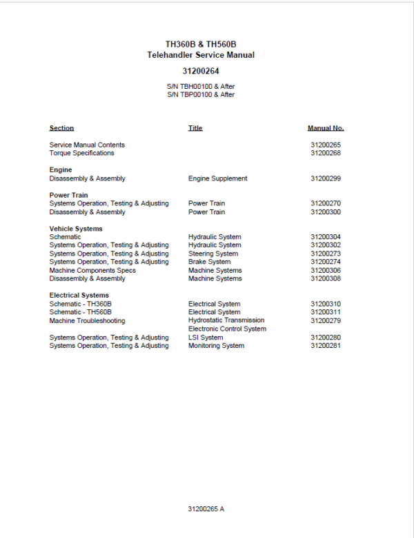 Caterpillar CAT TH360B, TH560B Telehandler Service Repair Manual