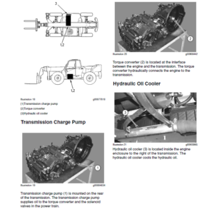 Caterpillar CAT TH580B Telehandler Service Repair Manual - Image 2