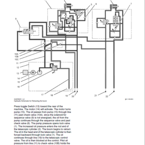 Caterpillar CAT TH580B Telehandler Service Repair Manual - Image 3