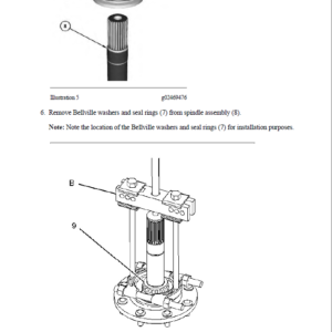 Caterpillar CAT 262D Skidsteer Loader Service Repair Manual (LST00001 and up) - Image 4