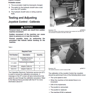 Caterpillar CAT TH580B Telehandler Service Repair Manual - Image 4