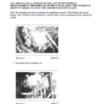 Caterpillar CAT 226 Skidsteer Loader Service Repair Manual (5FZ00001 till 06699) - Image 5