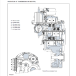 New Holland LM5040, LM5060, LM5080 Telehandlers Service Repair Manual - Image 3