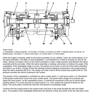 Caterpillar CAT CS-433C, CP-433C Vibratory Compactor Service Repair Manual (3TM00001 and up) - Image 4