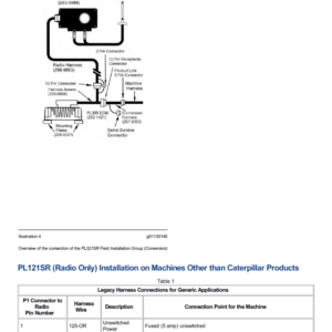 Challenger 75 Tractor Repair Service Manual (4CJ00001 and up) - Image 3