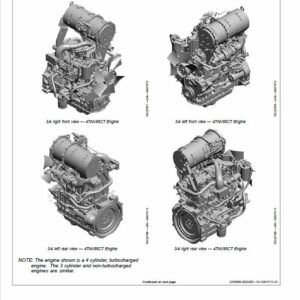 John Deere 3TNV86, 4TNV86, 3TNV88, 4TNV88 Diesel Engine Technical Manual (CTM120419) - Image 2