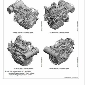 John Deere 3TNV86, 4TNV86, 3TNV88, 4TNV88 Diesel Engine Technical Manual (CTM120419) - Image 3